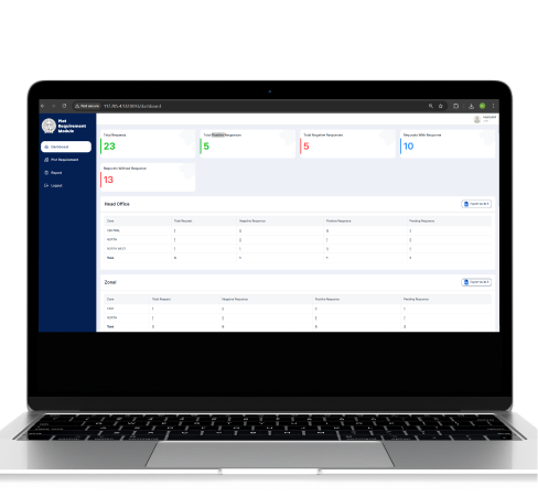 Plot Requirement Module
